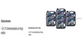 LIQUI MOLY 7x4 Liter Motorbike 4T 20W-50 Street Motoröl Motorenöl 4-Takt Oil Öl