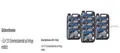 LIQUI MOLY 10x4 Liter Motorbike 4T 20W-50 Street Motoröl Motorenöl 4-Takt Oil Öl