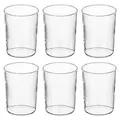SIMAX 022 004 006 Teeglas ohne Henkel, Borosilikatglas, konisch. 200 ml, klar (6er Pack)