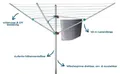 Blome Wäschespinne Alustar 50 - 82250