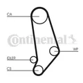 ContiTech Wasserpumpe & Zahnriemen Set (Motor, Kühler) - CT660WP1