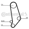 CONTINENTAL CTAM CT660WP1 Wasserpumpe &amp; Zahnriemensatz für AUDI,VW