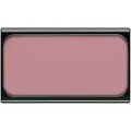 Blusher