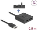 Delock - Videoverteiler/-Switch - 8K, bidirektional - 2 x DisplayPort - Desktop (18906)
