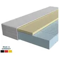 Visco-Matratze 7-Zonen Viscoschaum-Matratze, Memory Foam Matratze, AM Qualitätsmatratzen, 20 cm hoch, 90x200 cm 90 cm x 200 cm x 20 cm