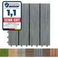 Karat Terrassenfliesen Klickfliesen 30x30 cm, wetterfeste Balkonfliesen aus Kunststoff, Klicksystem für Terrasse & Balkon – Classic Grau, 1 Stück - Grau