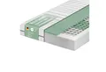 Taschenfederkernmatratze 7-Zonen Federkernmatratze Relax - Matratze ergonomisch, atmungsaktiv, Matratzenheld, 18 cm hoch, verschiedene Größen & Härtegrade - allergikergeeignet