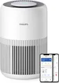 Philips PureProtect Mini 900 Series, 49 dB, 250 m³/h
