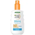 GARNIER Sonnenschutz Ambre-SolaireSensitive Expert+Sonnenschutz-Spray LSF50+ 150 ml (73,27 € / 1 l)