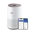 Philips AC0650/10 Luftreiniger 170 m³/h Weiß