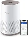 Philips Luftreiniger AC0650/10,..,