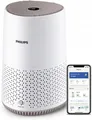 Philips Luftreiniger AC0650/10