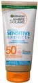 Garnier Ambre Solaire Neue Formel Sensitive expert+ LSF 50+ Sonnencreme 175ml