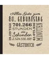 Alles Gute zum 80. Geburtstag: Vintage Gästebuch zum 80.Geburtstag für Mann od