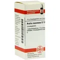 Aralia Racemosa D 12 Globuli 10 g