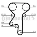 Continental ContiTech CT870K1 Zahnriemensatz für OPEL Astra F CC (T92)