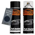 TRISTARcolor Motorradlack Spraydosen Set für BMW Motorrad 847 Biarritzblau Metallic Basislack Klarlack Sprühdose 400ml