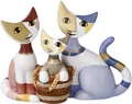 Goebel Sammelfigur Rosina Wachtmeister Katzenwelt, Rosina Wachtmeister - Katzen Il giorno del bagno