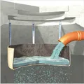 High-Tex-Filter Textilfilter für Regenwassernutzung Aquaroc Hydrophant