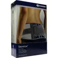 SACROLOC Beckenorth.z.Stabilisierung Gr.3 titan 1 St PZN 6115402
