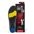CURREX WorkPro Einlegesohle für Arbeitsschuhe – Upgrade für deine Sicherheitsschuhe , EU 42-44 , Low Profile