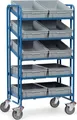 Fetra Eurokastenwagen LxB 820 x 610 mm, inkl. 10 Eurokästen, Tragkraft 300 kg