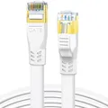 Flaches Gigabit Patchkabel - Lan Kabel 5m, Highspeed Ethernet, Router, Modem