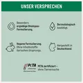 Guhl Volumen Shampoo 250ml für feines Haar - Fülle, Pflege, Haarpflege