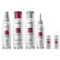 Goldwell Haarfarbe Elumen Home Set + gratis Minis, Starter Set lila