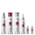 Goldwell Elumen VV@all Home Set + gratis Minis