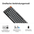 KEYCHRON K3 Max - QMK/VIA Kabellose Low Profile 75%, Mac/Win/Linux, deutsches La