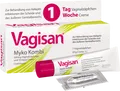 Vagisan Myko Kombi Kombipackung 1 P