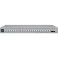 Pro Max 24x PoE, Switch 400W PoE Budget