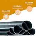 Dachprotect EPDM Dachbahn 2,5 x 1 Meter in 1,5 mm Stärke