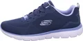 Skechers Summits Sneaker Blau
