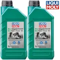 2x LIQUI MOLY 1280 Kettenöl BIO Säge-Kettenöl Kettensäge Kanister 1L