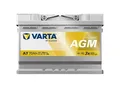 VARTA Starterbatterie 570901076k262 12V 68Ah 760A für CHEVROLET Opel DAF Ford Mercedes MG Volvo Porsche Citroën SSANGYONG Audi HONDA BMW Peugeot