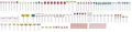 Faller 272449 - 1/160 / N Verkehrsschilder-Set - Neu