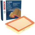 BOSCH LUFTFILTER FILTEREINSATZ F 026 400 624 FUER AUDI A1 Allstreet (GBH)