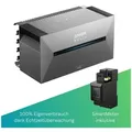 Anker Balkonkraftwerk Solarspeicher Speicherbank Anker Solarbank 2 PRO 1,6 kWh, erweiterbar, 800 W, (Set, 2-St., Bundle mit Anker Solix Smart-Meter, 4 MPPTs für 4 Solarmodule), Genehmigungsfrei, jetzt mit versandkostenfreier Lieferung grau