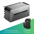 Anker Solarbank 2 PRO inkl. SmartMeter – Speicher-Bundle für Balkonkraftwerke– 1,6 kWh – bis zu vier Solarmodule – Echtzeitüberwachung per A