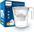 Philips Water Philips Wasserfilterkanne +6 Micro X-Clean Ersatzfilterkartuschen