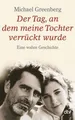 Der Tag, an dem meine Tochter verrückt wurde Eine wahre Geschichte