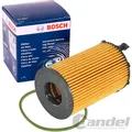 BOSCH ÖLFILTER F026407122 für TDI AUDI Q5 Q7 PORSCHE CAYENNE VW TOUAREG 7P