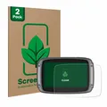 2x ScreenLeaf Displayschutzfolie für TomTom Rider 500 / 550 nachhaltig verpackt