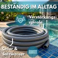 FlexFit 12m Poolschlauch grau flexibel PVC Druckschlauch Ø 50mm Flex Rohr Pool