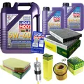 INSPEKTIONSKIT FILTER LIQUI MOLY ÖL 7L 5W-40 für BMW 5er F10 F18 528i 523i
