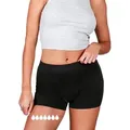 Taynie Periodenslip Shorts ultra - Periodenunterwäsche sehr starke Blutung - Damen Auslaufsichere Periodenunterwäsche / Periodenslip aus Bio Baumwolle schwarz 36/S