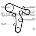 VW 1.6TDI-2.0 TDI 160Z STEUERSATZ