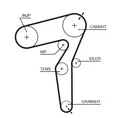 GATES KP25650XS Wasserpumpe + Zahnriemensatz für Opel Fiat Vauxhall Saab Alfa Ro